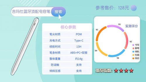 电容笔哪个品牌好？盘点2026年十大书写体验好的电容笔推荐清单！