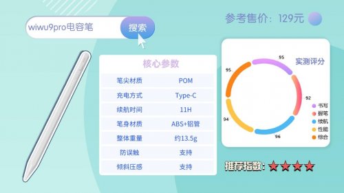 电容笔哪个品牌好？盘点2026年十大书写体验好的电容笔推荐清单！