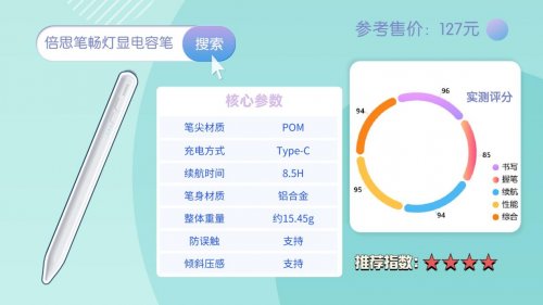 电容笔哪个品牌好？盘点2026年十大书写体验好的电容笔推荐清单！