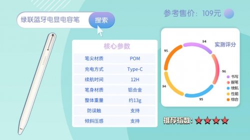 电容笔哪个品牌好？盘点2026年十大书写体验好的电容笔推荐清单！