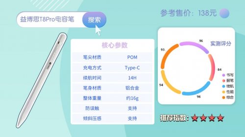 电容笔哪个品牌好？盘点2026年十大书写体验好的电容笔推荐清单！