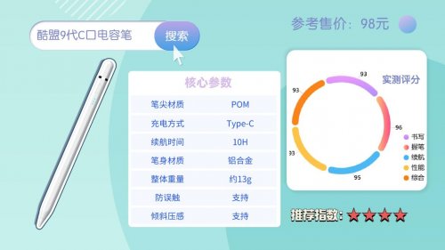 电容笔哪个品牌好？盘点2026年十大书写体验好的电容笔推荐清单！