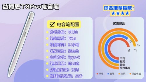 电容笔哪个品牌性价比高?怎么选?2026十大高性价比电容笔推荐
