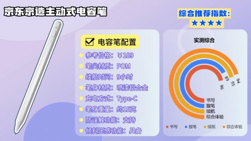电容笔哪个品牌性价比高?怎么选?2026十大高性价比电容笔推荐