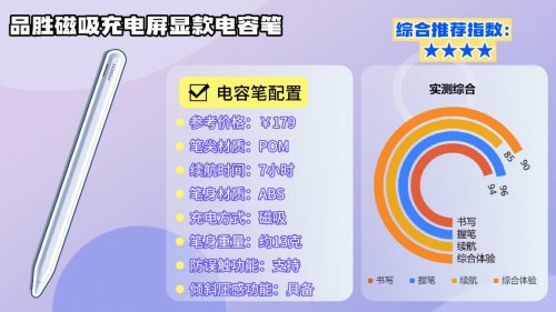 电容笔哪个品牌性价比高?怎么选?2026十大高性价比电容笔推荐