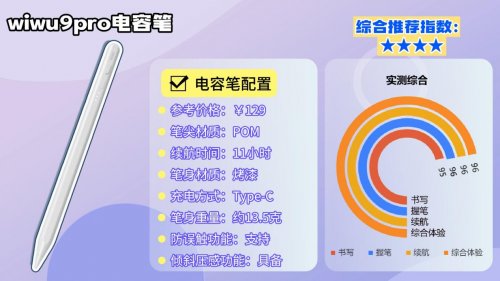 电容笔哪个品牌性价比高?怎么选?2026十大高性价比电容笔推荐