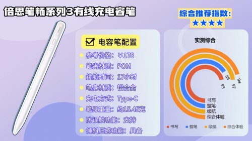 电容笔哪个品牌性价比高?怎么选?2026十大高性价比电容笔推荐