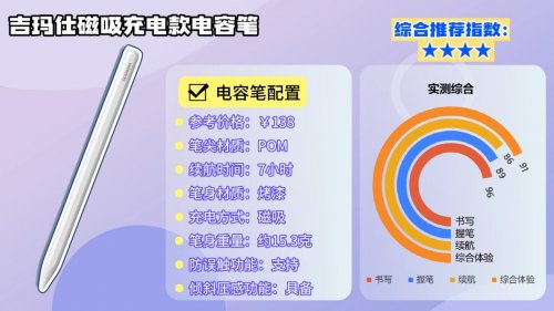 电容笔哪个品牌性价比高?怎么选?2026十大高性价比电容笔推荐