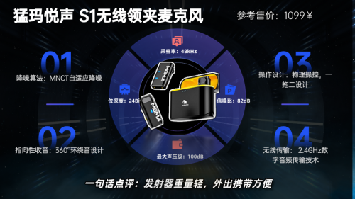 领夹麦克风哪个好?口碑最好的领夹麦克风权威排名