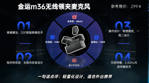 领夹麦克风哪个好?口碑最好的领夹麦克风权威排名