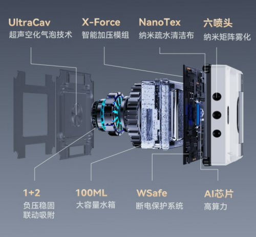 刚上架就被抢空?希亦W1电动擦窗机器人销量飙升,补货排期已拉满