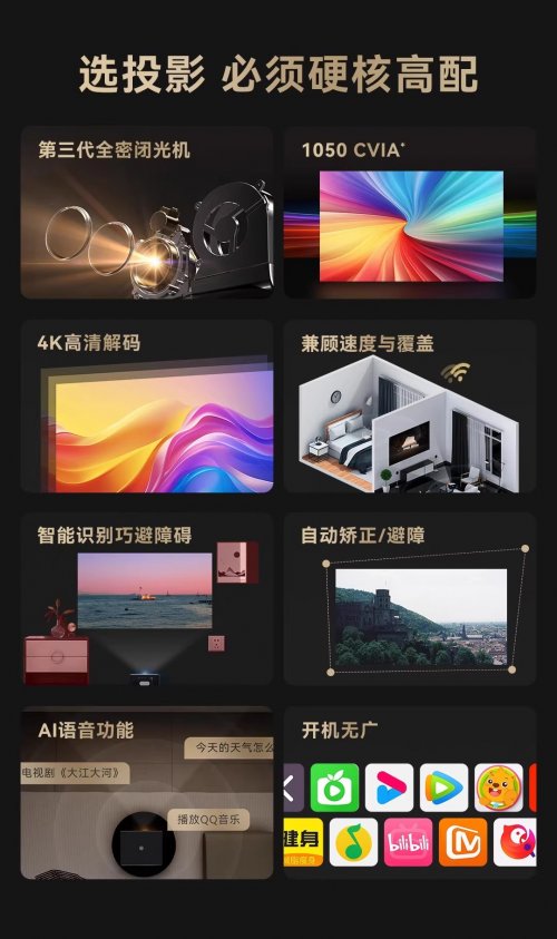 家用投影仪怎么选 2025 年这份投影仪品牌选购指南请收好