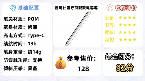 电容笔哪个性价比高又好用?2026抢先看!精选十大电容笔排行榜!