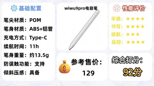 电容笔哪个性价比高又好用?2026抢先看!精选十大电容笔排行榜!
