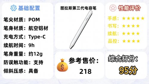 电容笔哪个性价比高又好用?2026抢先看!精选十大电容笔排行榜!