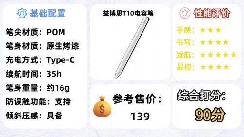 电容笔哪个性价比高又好用?2026抢先看!精选十大电容笔排行榜!