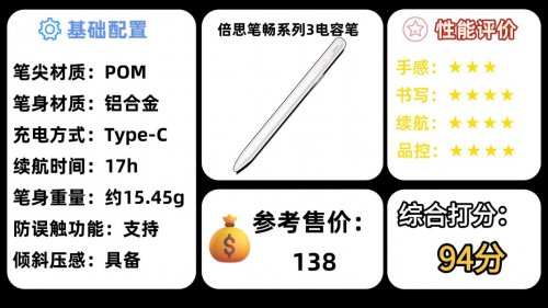 ipad电容笔平替哪个比较好?2026精选10大平替电容笔,畅享书写!