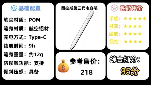 ipad电容笔平替哪个比较好?2026精选10大平替电容笔,畅享书写!