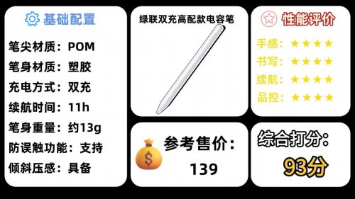 ipad电容笔平替哪个比较好?2026精选10大平替电容笔,畅享书写!