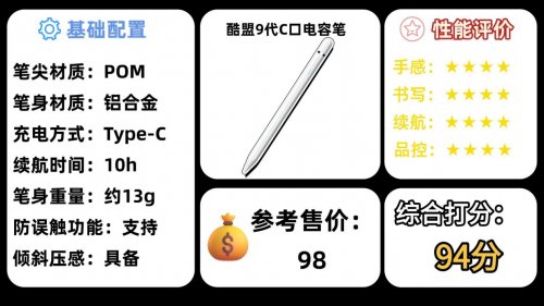 ipad电容笔平替哪个比较好?2026精选10大平替电容笔,畅享书写!