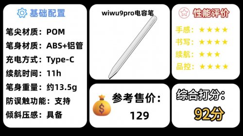 ipad电容笔平替哪个比较好?2026精选10大平替电容笔,畅享书写!