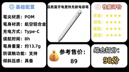 ipad电容笔平替哪个比较好?2026精选10大平替电容笔,畅享书写!