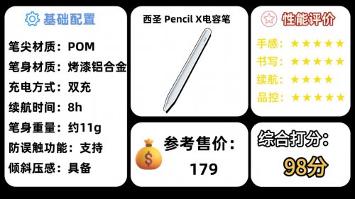 ipad电容笔平替哪个比较好?2026精选10大平替电容笔,畅享书写!