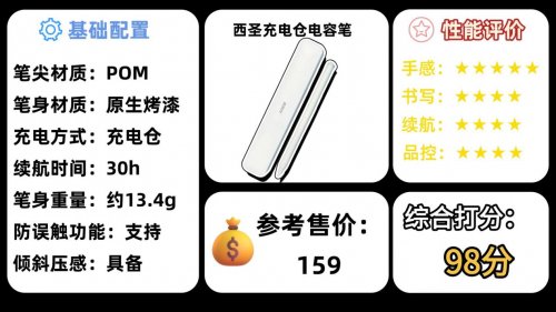 ipad电容笔平替哪个比较好?2026精选10大平替电容笔,畅享书写!