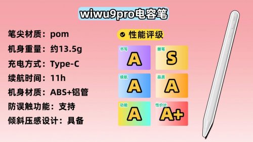 ipad电容笔哪个牌子好?2026全方位对比精选这10款,性价比高又实用