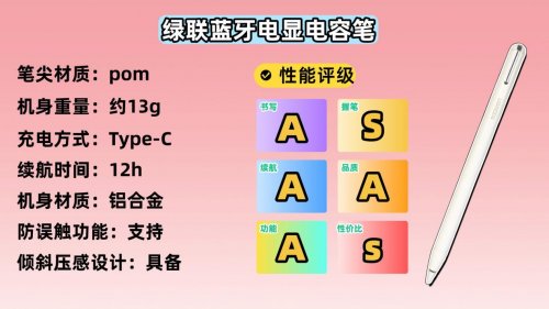 ipad电容笔哪个牌子好?2026全方位对比精选这10款,性价比高又实用