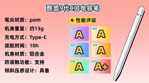 ipad电容笔哪个牌子好?2026全方位对比精选这10款,性价比高又实用