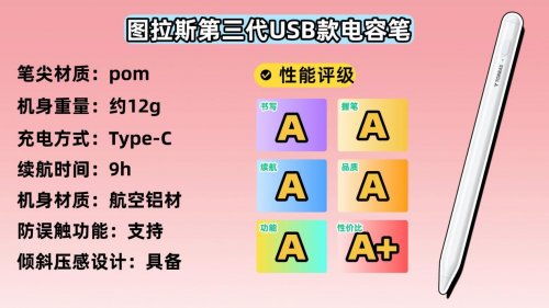 ipad电容笔哪个牌子好?2026全方位对比精选这10款,性价比高又实用