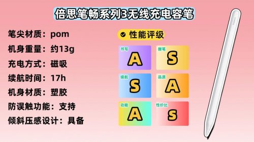 ipad电容笔哪个牌子好?2026全方位对比精选这10款,性价比高又实用
