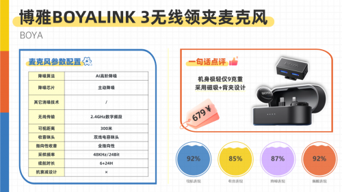 经常用无线领夹麦克风录音好不好？四大潜在风险与专业避坑指南