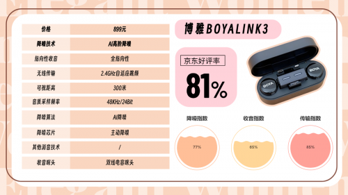 夹领麦克风哪个品牌音质最好?口碑最好的夹麦排名分享!