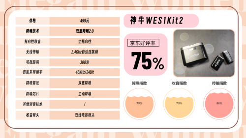 夹领麦克风哪个品牌音质最好?口碑最好的夹麦排名分享!