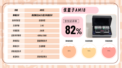 夹领麦克风哪个品牌音质最好?口碑最好的夹麦排名分享!