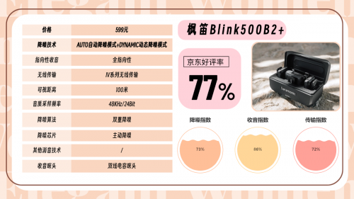 夹领麦克风哪个品牌音质最好?口碑最好的夹麦排名分享!