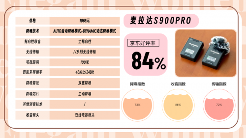 夹领麦克风哪个品牌音质最好?口碑最好的夹麦排名分享!