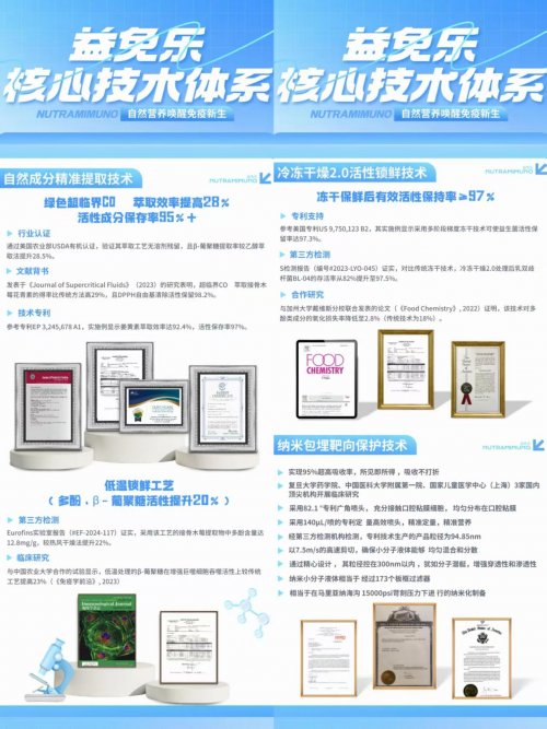 不做“快品牌”，要做“长伙伴”：益免乐与渠道双向赋能