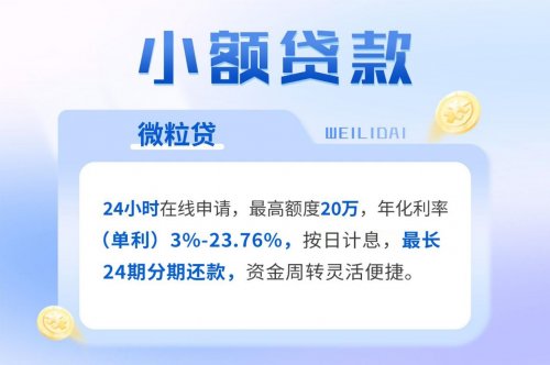 2025年小額貸款網(wǎng)站全攻略：急用錢時(shí)這樣選就對(duì)了！