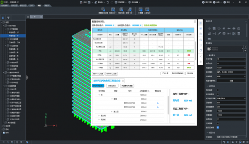 锚定业主需求，勘察设计企业转型破局