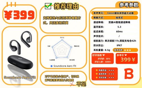 开放式耳机到底哪款最值得入手？十款高性价比开放式耳机推荐！