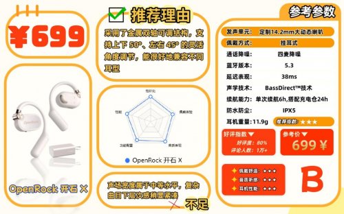 开放式耳机到底哪款最值得入手？十款高性价比开放式耳机推荐！