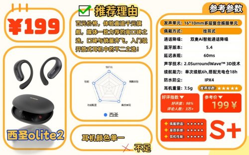 开放式耳机到底哪款最值得入手？十款高性价比开放式耳机推荐！