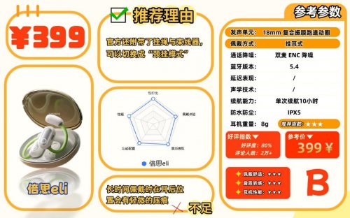 开放式耳机到底哪款最值得入手？十款高性价比开放式耳机推荐！