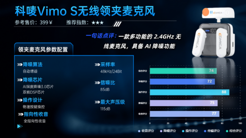 领夹麦克风哪个品牌好?领夹麦克风品牌排行榜出炉