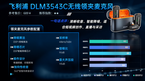 领夹麦克风哪个品牌好?领夹麦克风品牌排行榜出炉