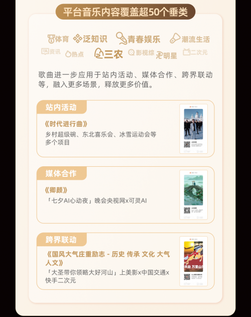 《2025快手音乐生态数据报告》发布，重庆、北京、临沂最爱听音乐第5张