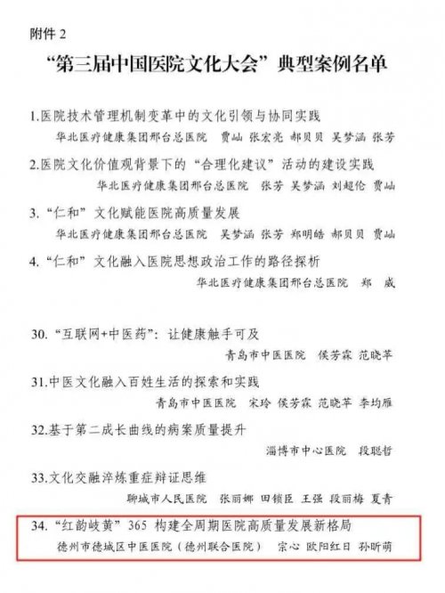 德城区中医医院党建品牌入选全国典型案例，并荣获省卫健委党建文化品牌建设案例一等奖